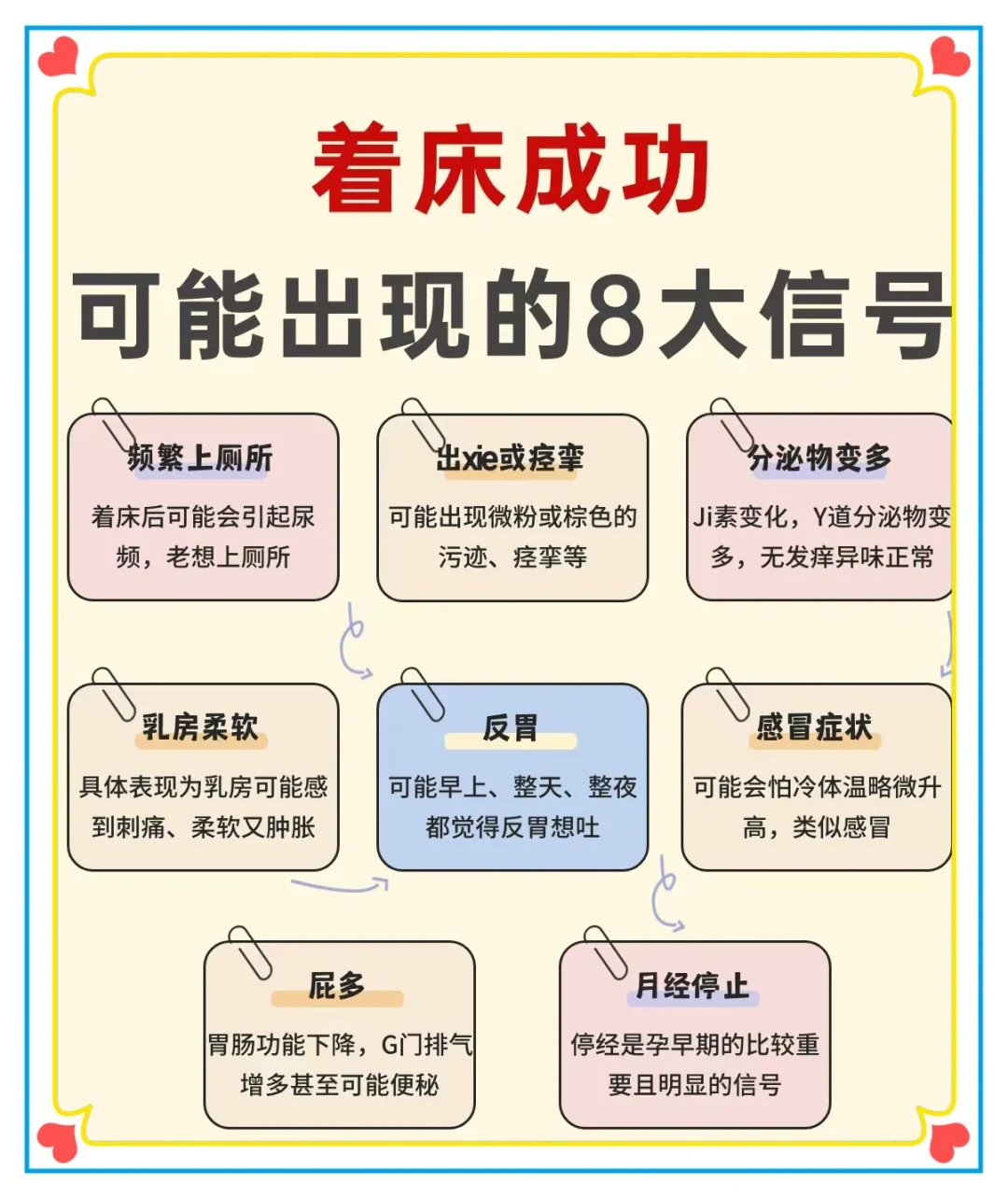 出现这几个症状，好孕跑不掉😇,第四代孕育试管婴儿技术-合法供卵代孕