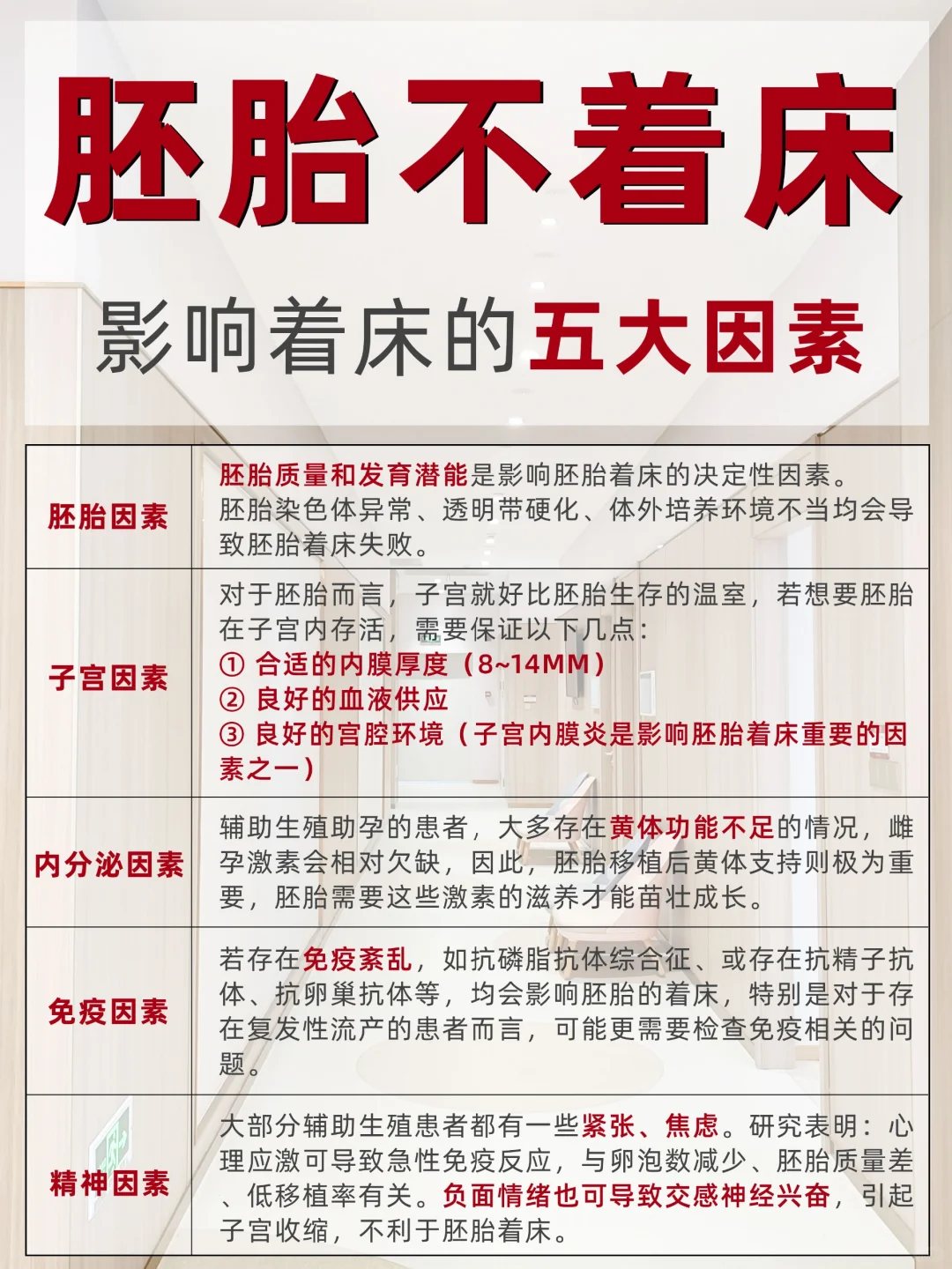胚胎不着床五大原因，请逐一排查,专业代孕咨询&代孕怎么做成功率高
